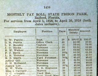 April 1918 Payroll Statement