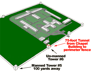 Diagram of escape route