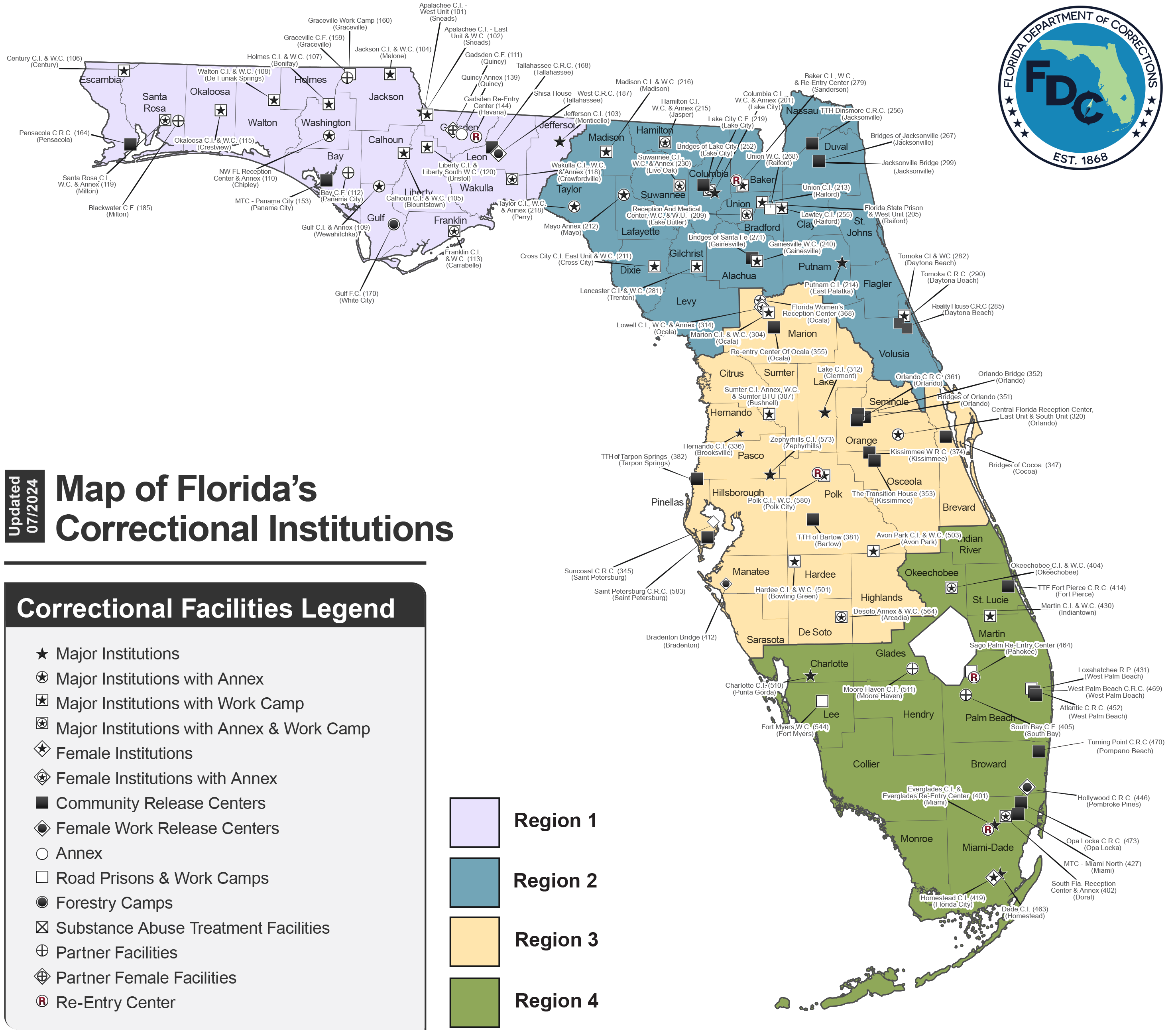 Map of Institutions